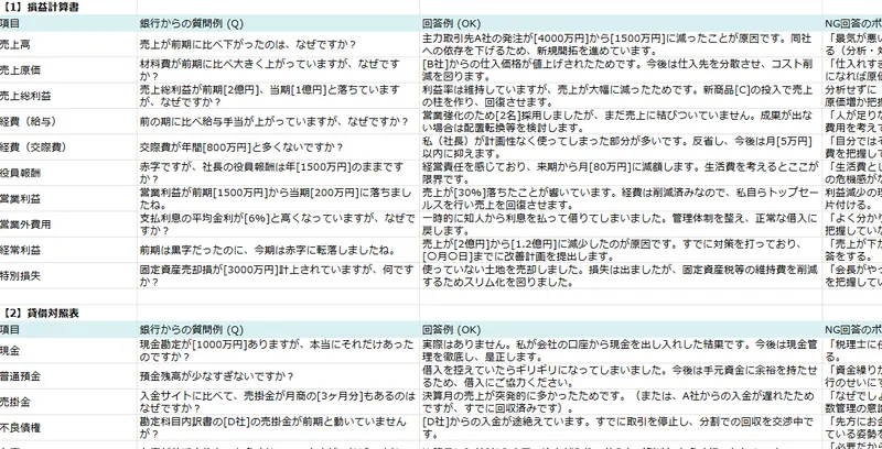 銀行面談想定問答集_決算書編